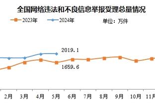 雷竞技苹果版官方截图0